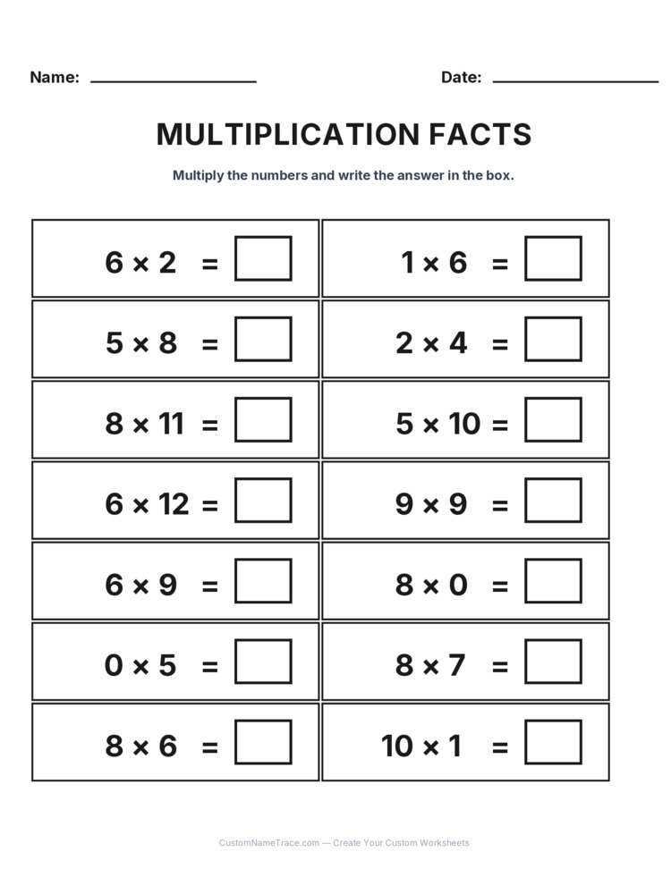 Grade 3 Multiplication Facts 0-12 worksheet 19 for kids