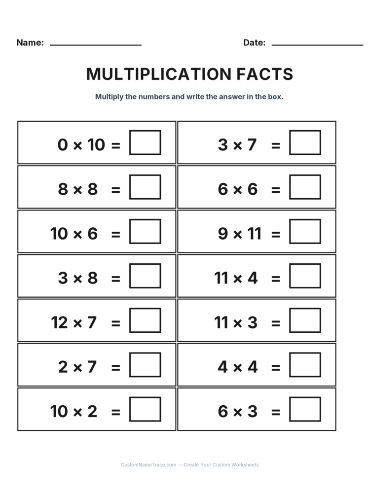 Grade 3 Multiplication Facts 0-12 worksheet 21 for kids
