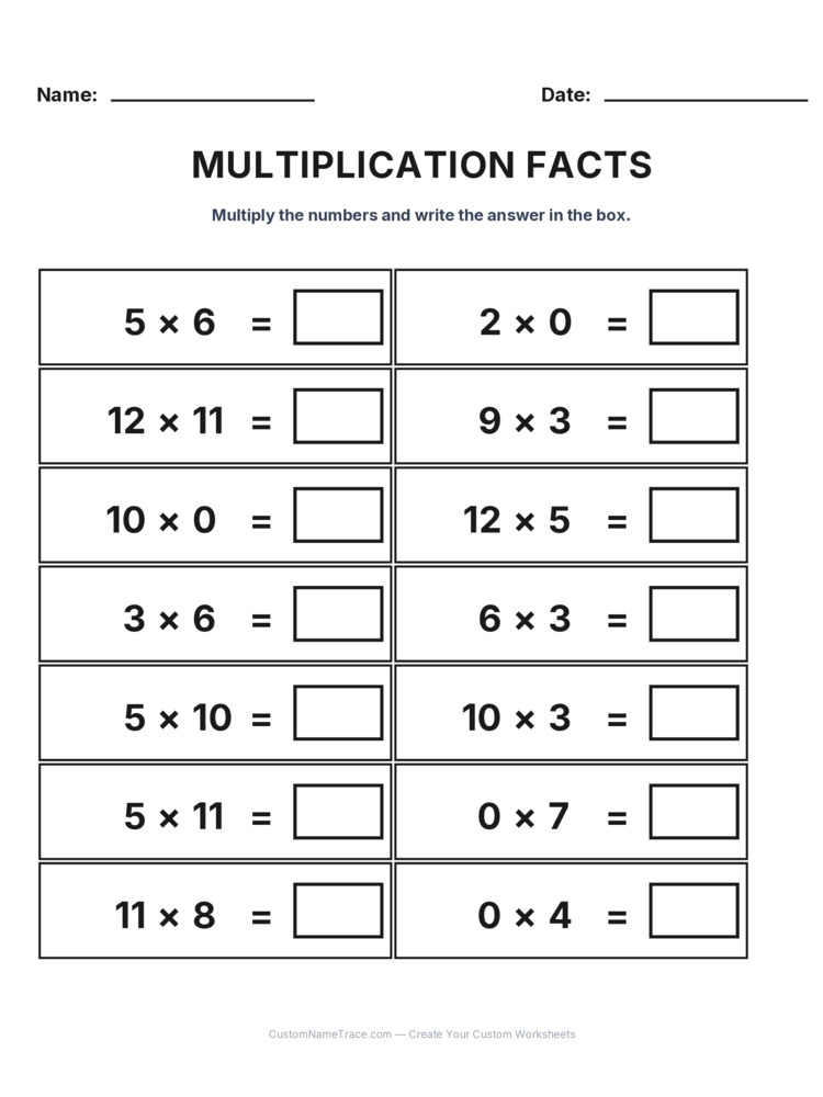 Grade 3 Multiplication Facts 0-12 worksheet 28 for kids